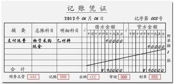 广州财务软件